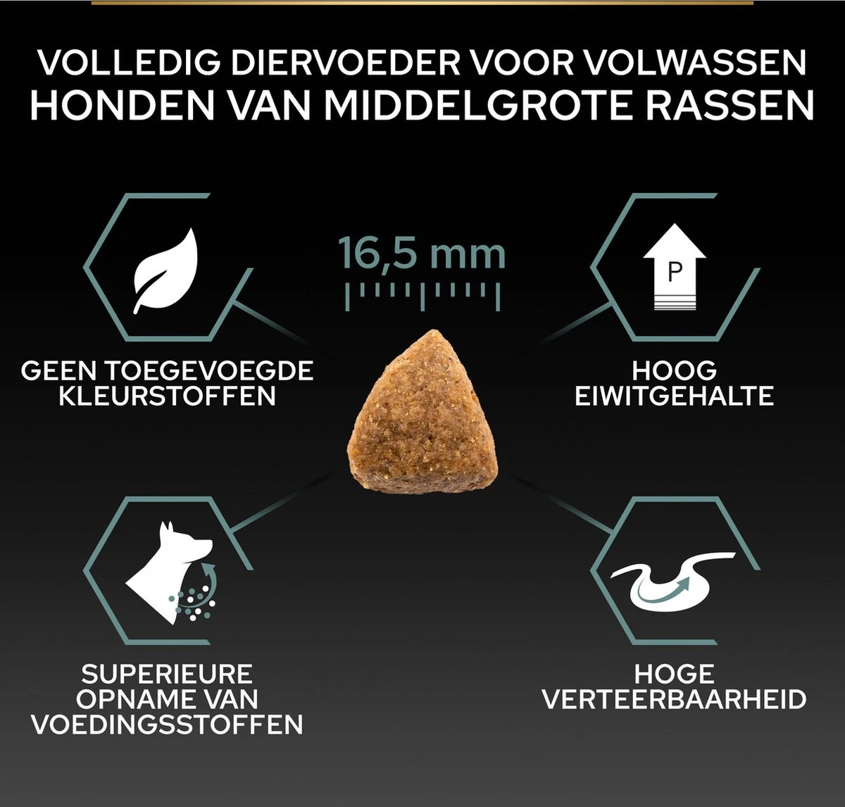 Pro Plan Medium Adult Sensitive Digestion - Honden Droogvoer - Lam - 14 Kg 11 Pro Plan Medium Adult Sensitive Digestion - Honden Droogvoer - Lam - 14 Kg - Afbeelding 9