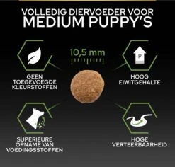 Pro Plan Healthy Start Puppy Medium - Honden Droogvoer - Kip - 12 Kg -Hondenspullen Verkoop 1200x1146 22