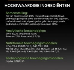 Pro Plan Healthy Start Puppy Medium - Honden Droogvoer - Kip - 12 Kg -Hondenspullen Verkoop 1200x1146 23