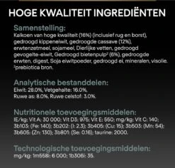 Pro Plan Graanvrij Medium & Large Adult Sensitive Digestion - Honden Droogvoer- Kalkoen - 12 Kg -Hondenspullen Verkoop 1200x1146 33