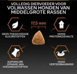 Pro Plan Medium Adult Everyay Nutrition - Honden Droogvoer - Kip - 14 Kg -Hondenspullen Verkoop 1200x1146 46