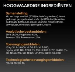 Pro Plan Medium Adult Everyay Nutrition - Honden Droogvoer - Kip - 14 Kg -Hondenspullen Verkoop 1200x1146 47