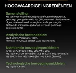 Pro Plan Healthy Start Puppy Large Athletic - Honden Droogvoer - Kip - 12 Kg -Hondenspullen Verkoop 1200x1146 7