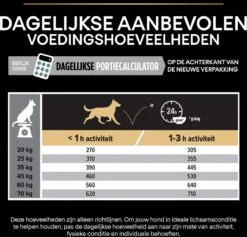 Pro Plan Medium Adult Sensitive Digestion - Honden Droogvoer - Lam - 14 Kg 31 Pro Plan Medium Adult Sensitive Digestion - Honden Droogvoer - Lam - 14 Kg -Hondenspullen Verkoop 1200x1150 1