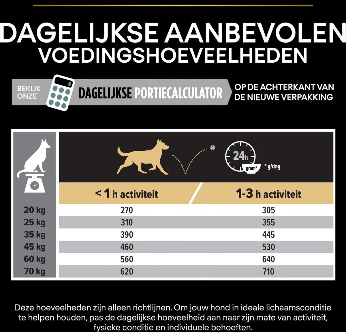 Pro Plan Medium Adult Sensitive Digestion - Honden Droogvoer - Lam - 14 Kg 16 Pro Plan Medium Adult Sensitive Digestion - Honden Droogvoer - Lam - 14 Kg - Afbeelding 14