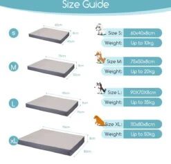 Nobleza Orthopedische Hondenkussen Wasbaar - Hondenbed - Maat XL: 110 X 80 X 8 Cm - Grijs -Hondenspullen Verkoop 1200x1150 14