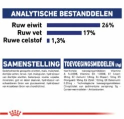 Royal Canin Maxi Adult 15 KG 29 Royal Canin Maxi Adult 15 KG -Hondenspullen Verkoop 1200x1155 3