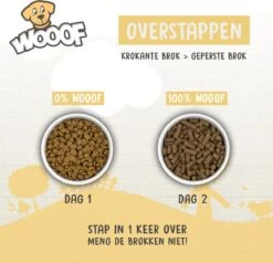 WOOOF Zalm - Geperst Hondenvoer - Hypoallergeen Hondenvoer - Geperste Hondenbrokken - Droogvoer - 18KG 18 WOOOF Zalm - Geperst Hondenvoer - Hypoallergeen Hondenvoer - Geperste Hondenbrokken - Droogvoer - 18KG -Hondenspullen Verkoop 1200x1156 5