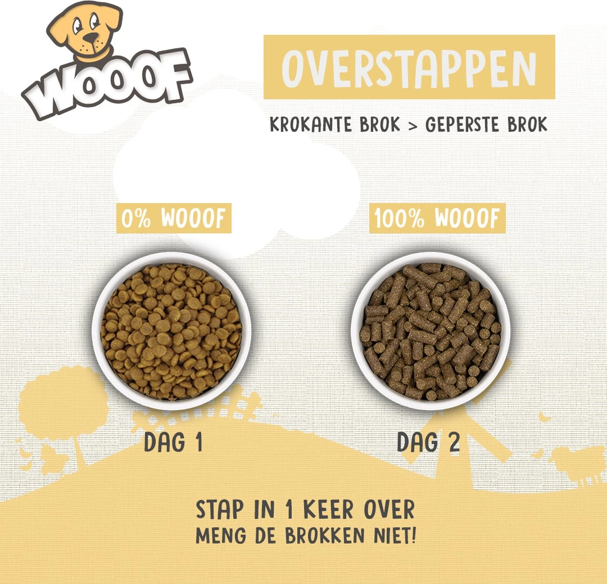 WOOOF Zalm - Geperst Hondenvoer - Hypoallergeen Hondenvoer - Geperste Hondenbrokken - Droogvoer - 18KG 9 WOOOF Zalm - Geperst Hondenvoer - Hypoallergeen Hondenvoer - Geperste Hondenbrokken - Droogvoer - 18KG - Afbeelding 7