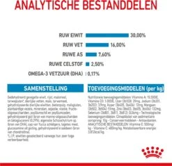 Royal Canin Maxi Puppy 4 KG -Hondenspullen Verkoop 1200x1159 14