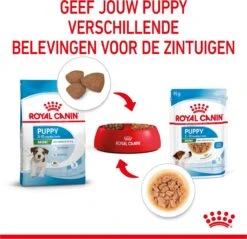 Royal Canin Shn Mini Puppy Pouch - Hondennatvoer - 12 X 85 G 26 Royal Canin Shn Mini Puppy Pouch - Hondennatvoer - 12 X 85 G -Hondenspullen Verkoop 1200x1159 26