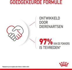 Royal Canin Shn Mini Puppy Pouch - Hondennatvoer - 12 X 85 G 31 Royal Canin Shn Mini Puppy Pouch - Hondennatvoer - 12 X 85 G -Hondenspullen Verkoop 1200x1159 29