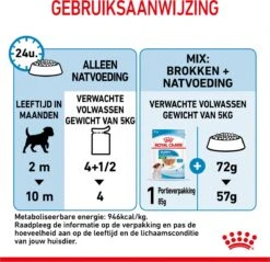 Royal Canin Shn Mini Puppy Pouch - Hondennatvoer - 12 X 85 G 37 Royal Canin Shn Mini Puppy Pouch - Hondennatvoer - 12 X 85 G -Hondenspullen Verkoop 1200x1159 32