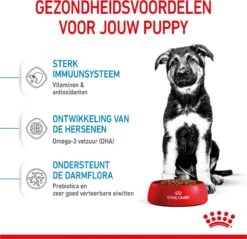 Royal Canin Maxi Puppy 4 KG -Hondenspullen Verkoop 1200x1159 9