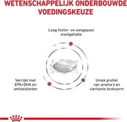 Royal Canin Renal - Hondenvoer - 2 Kg 19 Royal Canin Renal - Hondenvoer - 2 Kg -Hondenspullen Verkoop 1200x1163 2