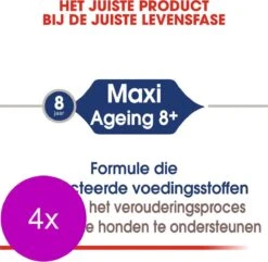 Royal Canin Shn Maxi Adult Pouch - Hondenvoer - 4 X 10 X 140 G -Hondenspullen Verkoop 1200x1170 2