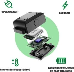 Anti Blafband Met Afstandsbediening - Blafband Voor Honden - Anti Blaf Apparaat Zonder Schok - Twee In Een Trainingshalsband -Hondenspullen Verkoop 1200x1172 9