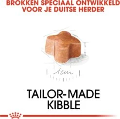 Royal Canin German Shepherd Puppy - Hondenvoer - 12 Kg -Hondenspullen Verkoop 1200x1188