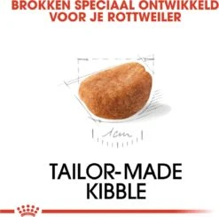 Royal Canin Rottweiler Junior 12 KG -Hondenspullen Verkoop 1200x1188 3