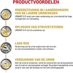 Royal Canin Urinary S/O Hond - 12 X 410 G Blikken -Hondenspullen Verkoop 1200x1191 2