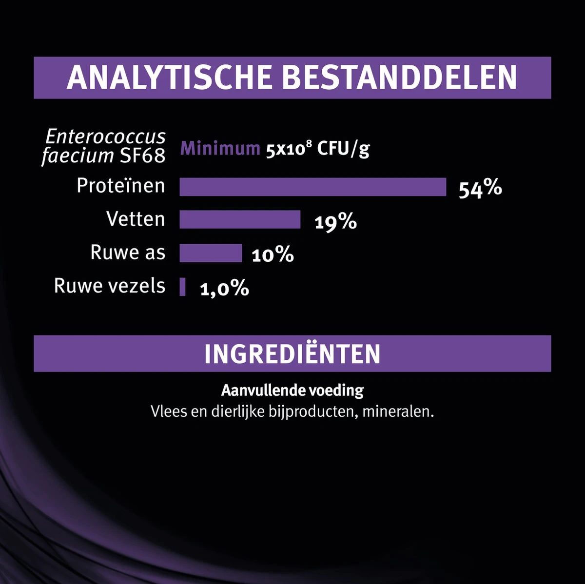 Pro Plan Veterinary Diets - FortiFlora Canine - Probiotic - 30 X 1 Gram 4 Pro Plan Veterinary Diets - FortiFlora Canine - Probiotic - 30 X 1 Gram - Afbeelding 2