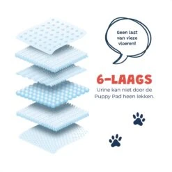 JC Pets Premium Puppy Training Pads - Hondentoilet - Zindelijkheidstraining Hond - 100 Stuks - 60 X 45 Cm 14 JC Pets Premium Puppy Training Pads - Hondentoilet - Zindelijkheidstraining Hond - 100 Stuks - 60 X 45 Cm -Hondenspullen Verkoop 1200x1200 1038