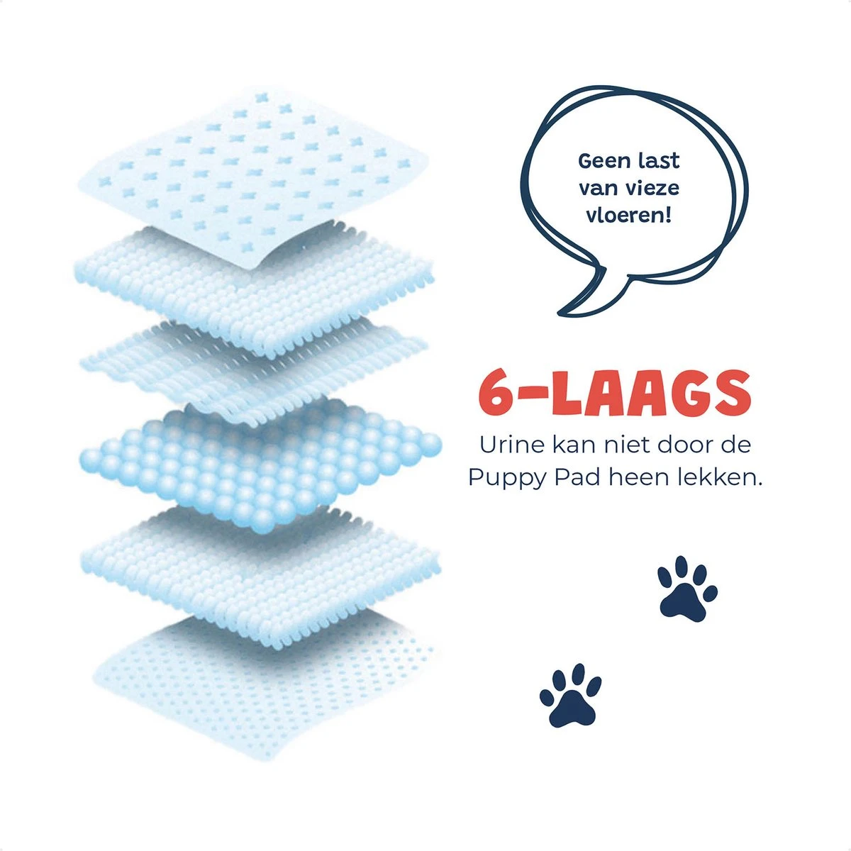 JC Pets Premium Puppy Training Pads - Hondentoilet - Zindelijkheidstraining Hond - 100 Stuks - 60 X 45 Cm 6 JC Pets Premium Puppy Training Pads - Hondentoilet - Zindelijkheidstraining Hond - 100 Stuks - 60 X 45 Cm - Afbeelding 4