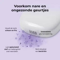 Pettadore Air Insight - Kattenbak Geurverdrijver & Teller - Actieve Zuurstof En Ionen - Oplaadbaar - Met App -Hondenspullen Verkoop 1200x1200 1050