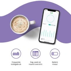 Pettadore Air Insight - Kattenbak Geurverdrijver & Teller - Actieve Zuurstof En Ionen - Oplaadbaar - Met App -Hondenspullen Verkoop 1200x1200 1051