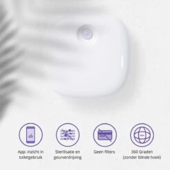 Pettadore Air Insight - Kattenbak Geurverdrijver & Teller - Actieve Zuurstof En Ionen - Oplaadbaar - Met App -Hondenspullen Verkoop 1200x1200 1057