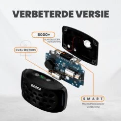 DOSCA® Anti Blafband - Anti Blaf Apparaat - Blafband Voor Honden - Zonder Schok En Diervriendelijk -Hondenspullen Verkoop 1200x1200 1070