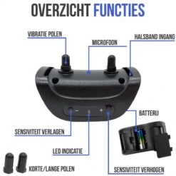 STARMAN Anti Blafband Voor Honden - 3-60KG - Diervriendelijk - Zonder Schok - Vibratie En Audio - Anti Blaf Band 11 STARMAN Anti Blafband Voor Honden - 3-60KG - Diervriendelijk - Zonder Schok - Vibratie En Audio - Anti Blaf Band -Hondenspullen Verkoop 1200x1200 1088