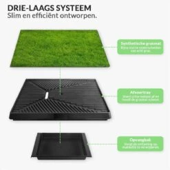 Merkloos Hondentoilet Kunstgras Met Bak - Indoor Dierentoilet - Uitneembare Opvangbak - Puppy Training Pets - Outdoor/Balkon/Tuin/Indoor Toilet - 50x64 Cm -Hondenspullen Verkoop 1200x1200 1149