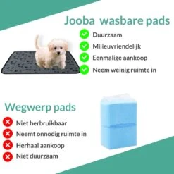 Jooba Puppy Training Pads - Wasbare Puppy Pads 2 Stuks - Hondentoilet - 70x50cm - Puppy -Hondenspullen Verkoop 1200x1200 1212
