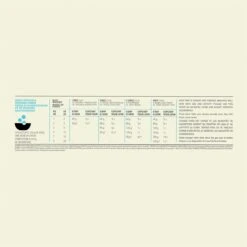 Acana Heritage Puppy Small Breed (6 KG) -Hondenspullen Verkoop 1200x1200 128