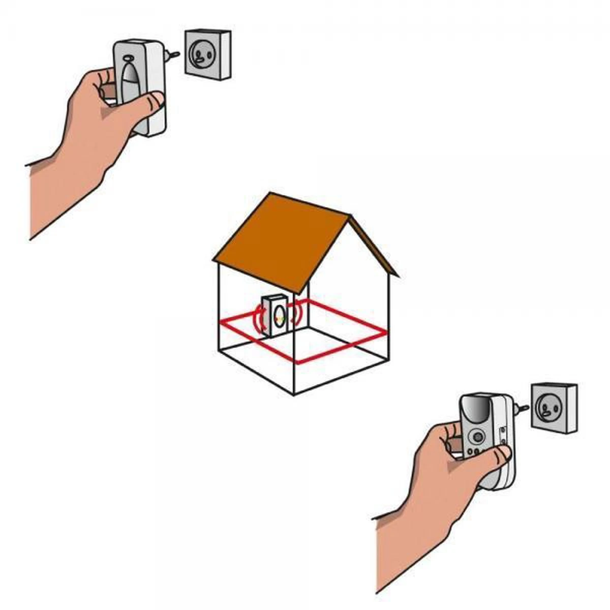 BSI - Multistop Pro - Ongedierteverjager Met 3-voudige Werking: Ultrasoon + Elektromagnetisch + Ioniserend - Ongediertebestrijding - Onhoorbaar Voor Mens - Bereik Tot 300 M² 6 BSI - Multistop Pro - Ongedierteverjager Met 3-voudige Werking: Ultrasoon + Elektromagnetisch + Ioniserend - Ongediertebestrijding - Onhoorbaar Voor Mens - Bereik Tot 300 M² - Afbeelding 4