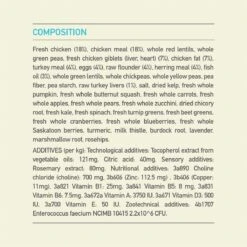 Acana Heritage Puppy Small Breed (6 KG) -Hondenspullen Verkoop 1200x1200 129