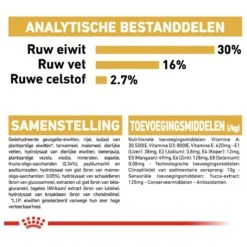 Royal Canin German Shepherd Puppy - Hondenvoer - 12 Kg -Hondenspullen Verkoop 1200x1200 20