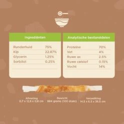 Petstyleliving Gedraaide Sticks Met Kip - Voordeelzak 100 Stuks 12,5cm - Hersluitbaar - Hondensnacks - Kauwstaaf -Hondenspullen Verkoop 1200x1200 209