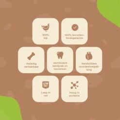 Petstyleliving Gedraaide Sticks Met Kip - Voordeelzak 100 Stuks 12,5cm - Hersluitbaar - Hondensnacks - Kauwstaaf -Hondenspullen Verkoop 1200x1200 212