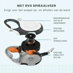 Hondenriem Tape - 5 Meter - Medium - Voor Honden <25 Kg - Zwart-Wit -Hondenspullen Verkoop 1200x1200 339