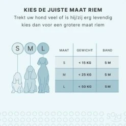 Hondenriem Tape - 5 Meter - Medium - Voor Honden <25 Kg - Zwart-Wit -Hondenspullen Verkoop 1200x1200 341