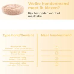 Coooper Donut Hondenmand - Fluffy Hondenmand - 100 Cm - XXL - Wasbaar - Pluche 12 Coooper Donut Hondenmand - Fluffy Hondenmand - 100 Cm - XXL - Wasbaar - Pluche -Hondenspullen Verkoop 1200x1200 514