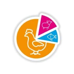 Smolke Adult Medium Brokken - Hondenvoer - 3 Kg -Hondenspullen Verkoop 1200x1200 60