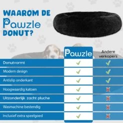 Pawzle Hondenmand - Donut Hondenkussen - Kattenmand - Bed Voor Honden & Katten - Wasbaar - 60cm - Zwart -Hondenspullen Verkoop 1200x1200 639