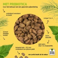 VITALstyle HUID+VACHT - Hondenbrokken - 12 Kg -Hondenspullen Verkoop 1200x1200 83