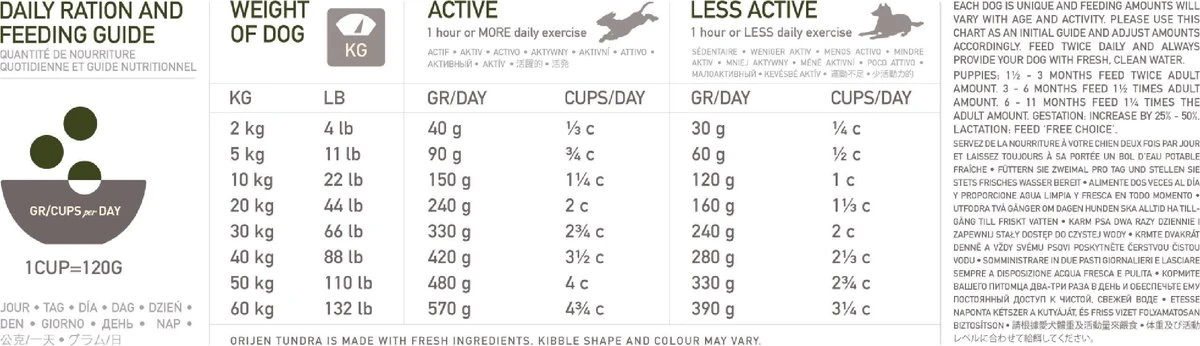Orijen Whole Prey Tundra Dog - Geit & Zwijn - Hondenvoer - 2 Kg 9 Orijen Whole Prey Tundra Dog - Geit & Zwijn - Hondenvoer - 2 Kg - Afbeelding 7