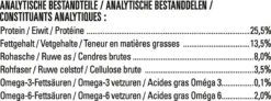 PURINA® Beneful® Grain Free Hondenvoer Rijk Aan Kip Met Groenten 1.2kg 10 PURINA® Beneful® Grain Free Hondenvoer Rijk Aan Kip Met Groenten 1.2kg -Hondenspullen Verkoop 1200x446