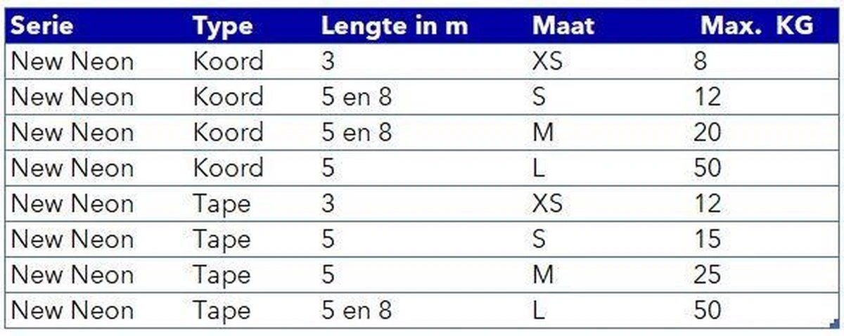 Flexi New Neon Tape - Hondenriem - Geel/Zwart - L - 5 M - (<50 Kg) 9 Flexi New Neon Tape - Hondenriem - Geel/Zwart - L - 5 M - (<50 Kg) - Afbeelding 7