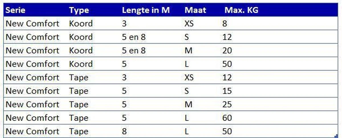 Flexi New Comfort - Hondenriem - Koord - Grijs - M - 8M 8 Flexi New Comfort - Hondenriem - Koord - Grijs - M - 8M - Afbeelding 6